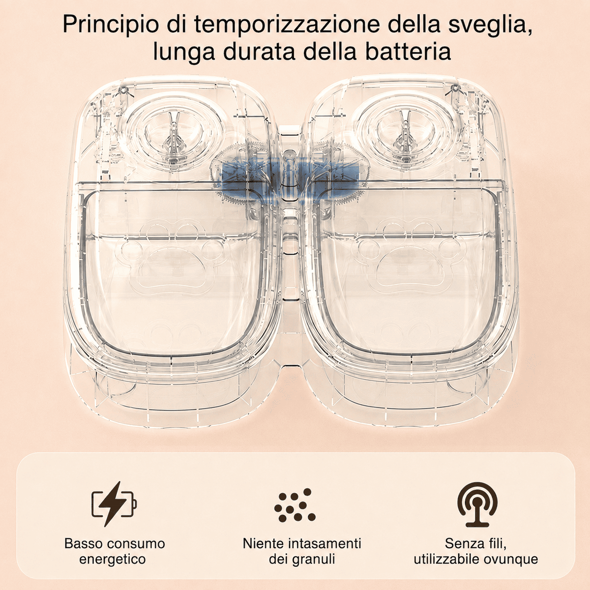Ciotola automatica per cibo